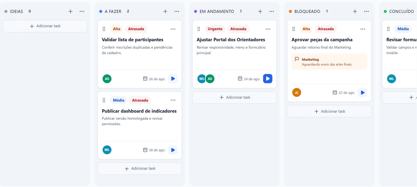 Quadro de tasks com prioridade, prazo, responsáveis e o play que cronometra o trabalho.